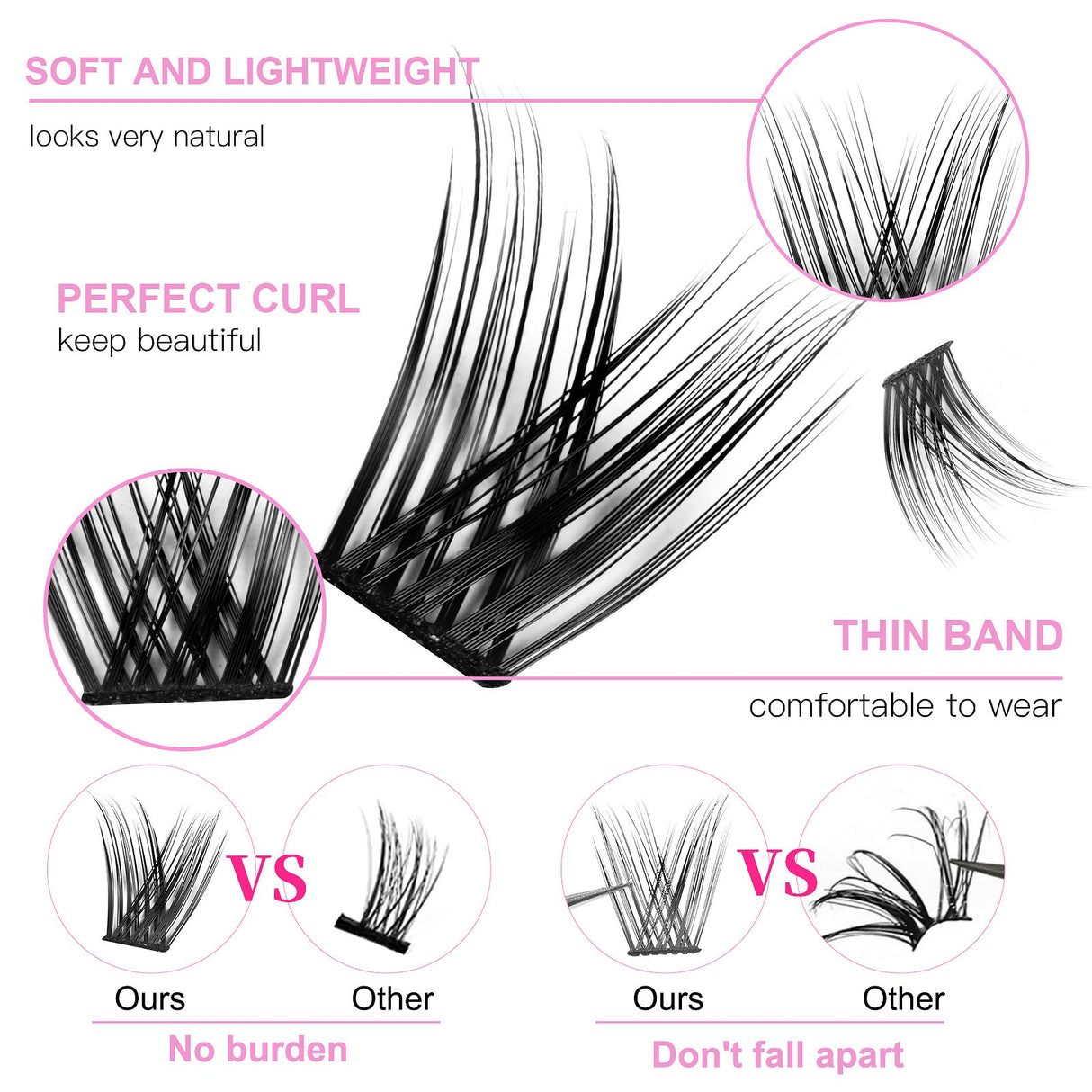 Eyelash DIY Eyelash Extensions Kit Private Label Lash Clusters DIY with Bond Seal Glue and Tweezers Set - V.I.P Digital Presence