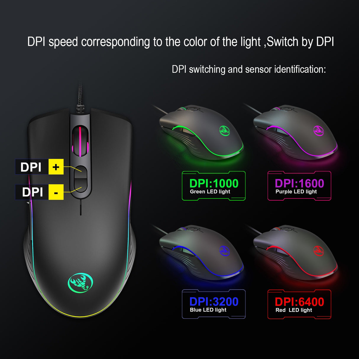 Suspended keycaps with real mechanical feel illuminated RGB keyboard and mouse game 104 keyboard and mouse wired set - V.I.P Digital Presence