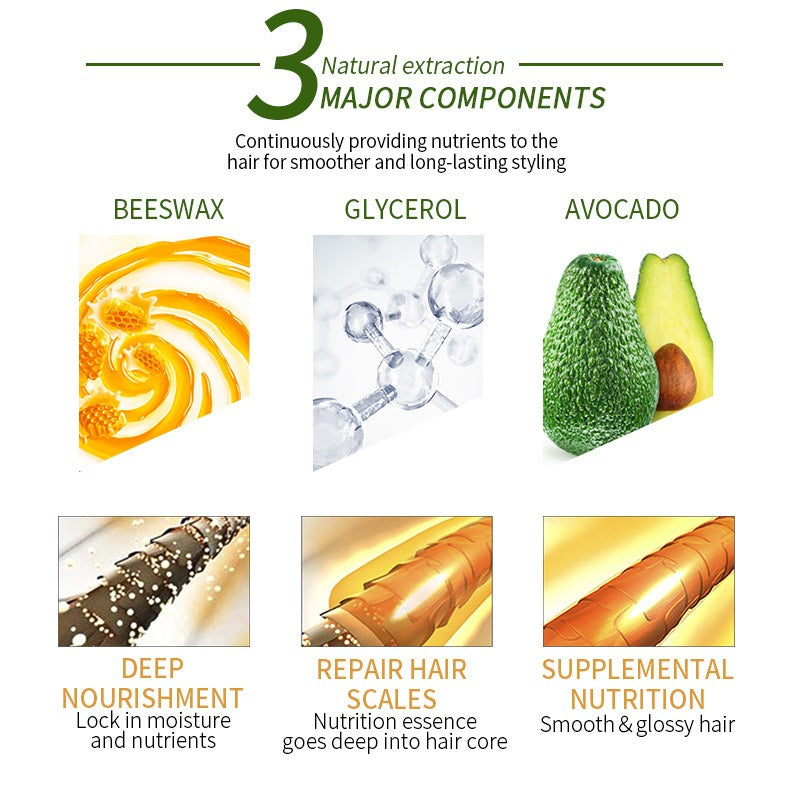 75g Hot Hair Gel Hair Line Styling Smooth Frizzy Hairs Avocado Hair Edge Control Gel Salon Hairdressing Styling Tool - V.I.P Digital Presence