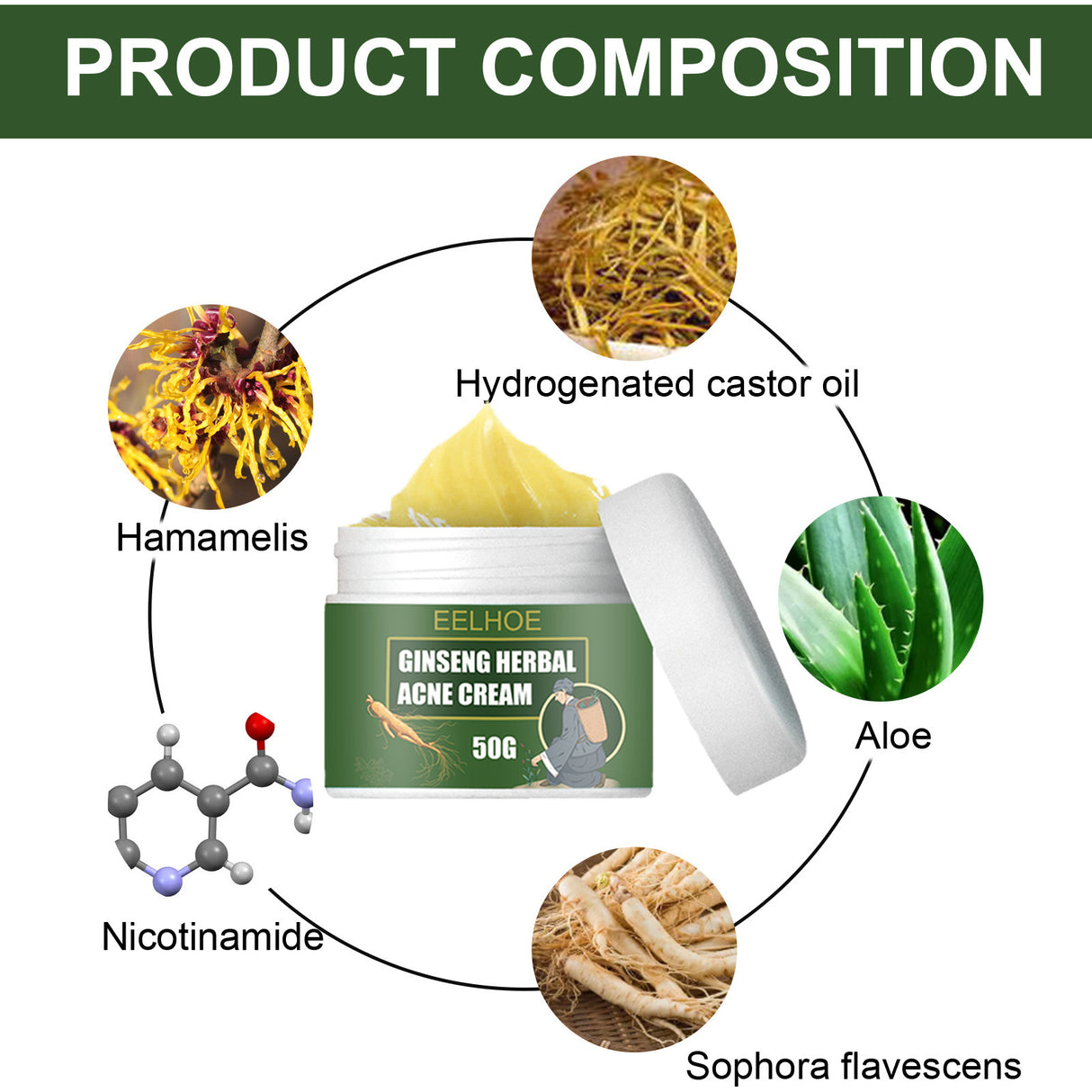 Herbal Acne-Removing Cream Anti-acne-Removing Cream Moisturizing Cleansing Cream Water Oil Balance Anti-acne-Removing Cream - V.I.P Digital Presence