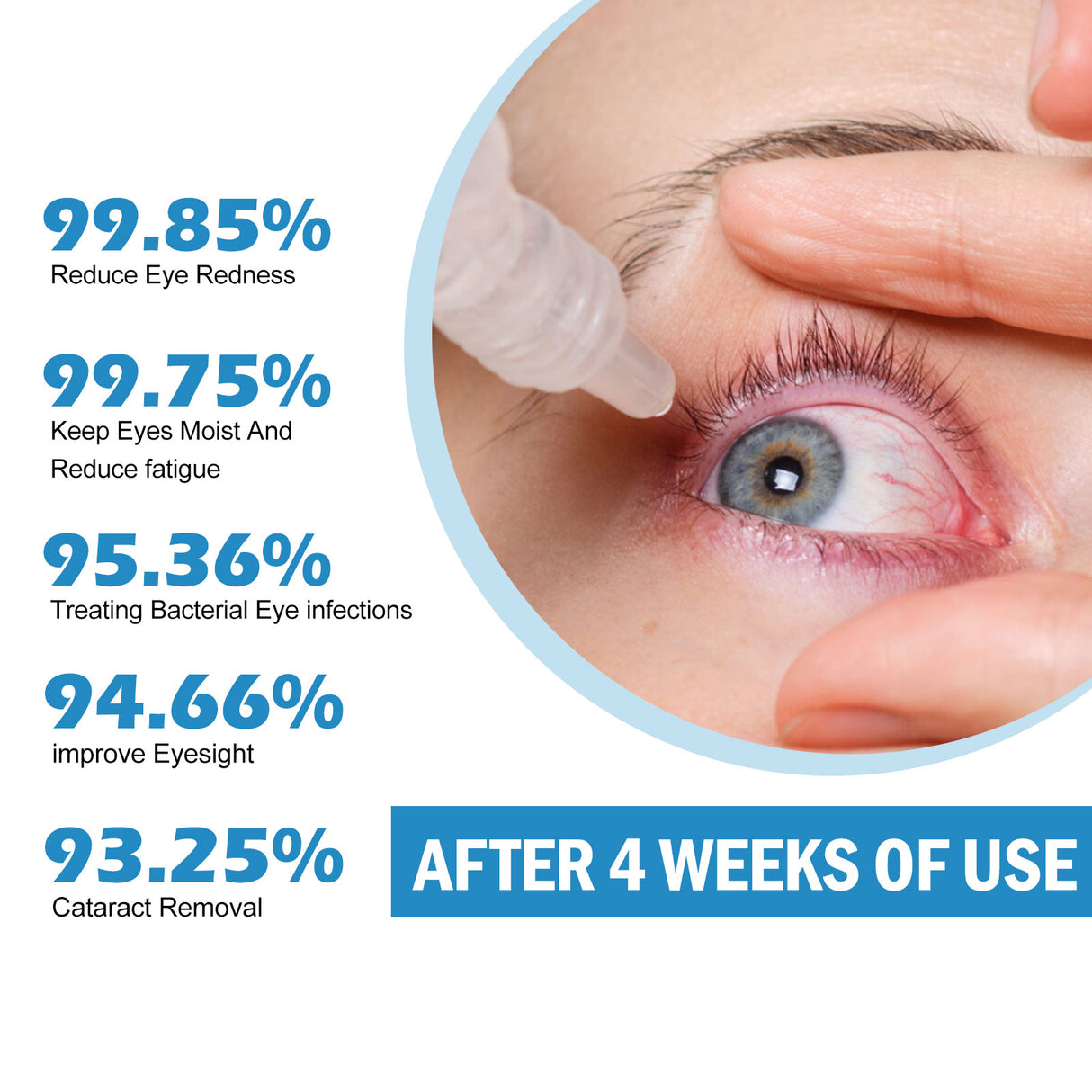 Eye Drops Dryness Soothing, Relieve Eye Fatigue, Dry Eyes, Red Eyes, Blurred Vision Eyes Care Lotion - V.I.P Digital Presence