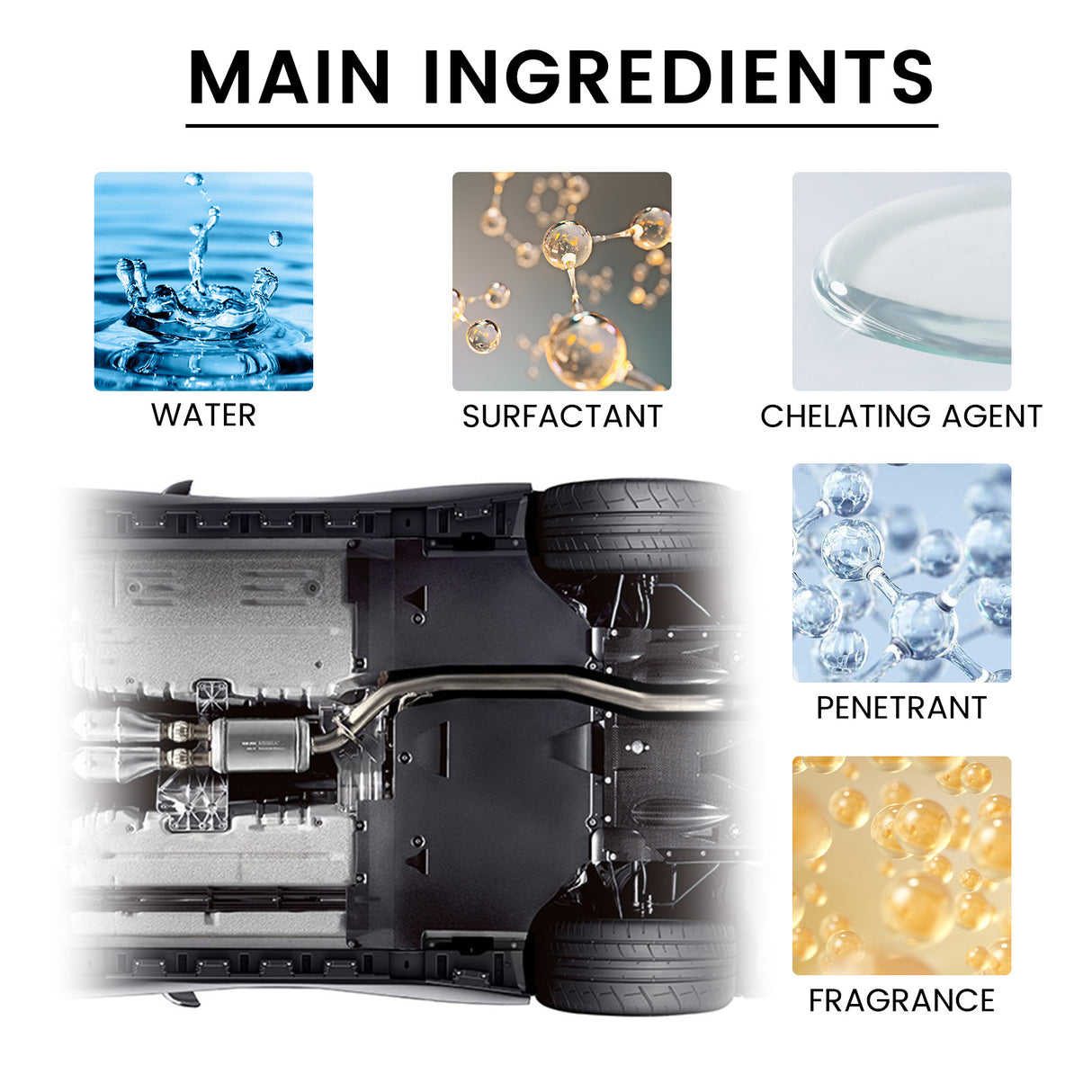 Heavy Duty Cleaner, Multi-Functional Care Agent For Efficient Cleaning And Removing Dirt From Cars - V.I.P Digital Presence