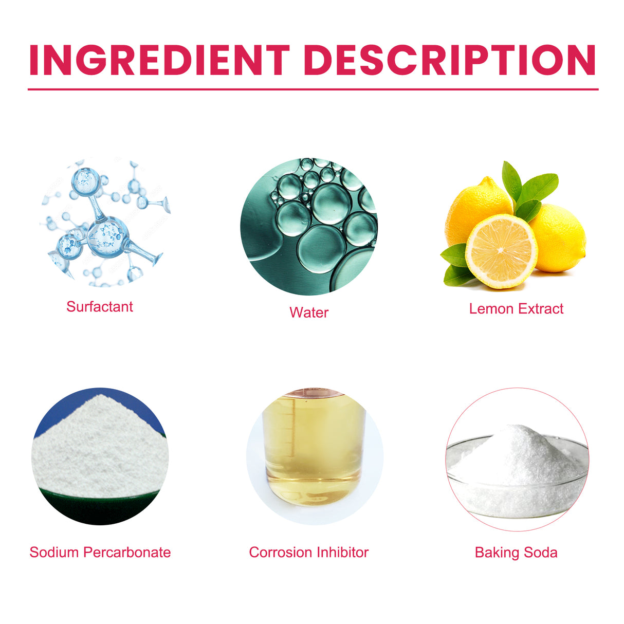 Multifunctional Cleaning Cream, Kitchen Stove Hood Pot Bottom Wash Basin Dirt Oil Cleaning Cream - V.I.P Digital Presence