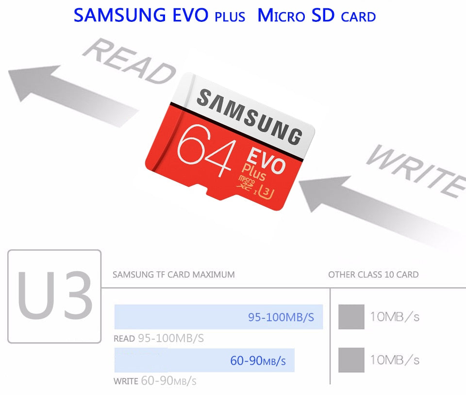 SAMSUNG EVO+ Micro SD 32G SDHC 80mb/s Grade Class10 Memory Card C10 UHS-I TF/SD Cards Trans Flash SDXC 64GB 128GB - V.I.P Digital Presence