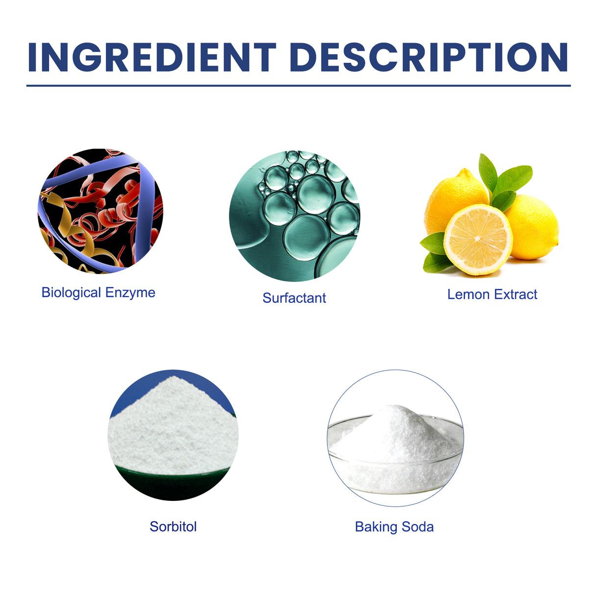 Multi-Functional Bio-Enzyme Cleaning Tablets, Bathroom Kitchen Multi-Functional Stain Cleaning Stainless Steel Rust Remover - V.I.P Digital Presence