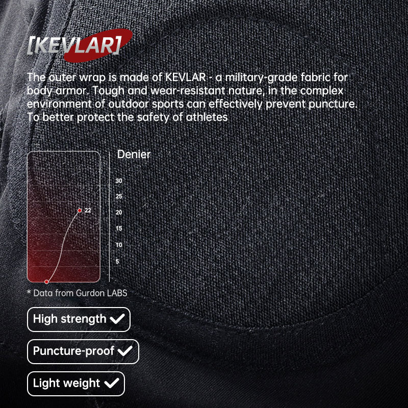 Professional skiing buttocks pants roller skating thickening EVA side fall outdoor sports equipment protective equipment - V.I.P Digital Presence