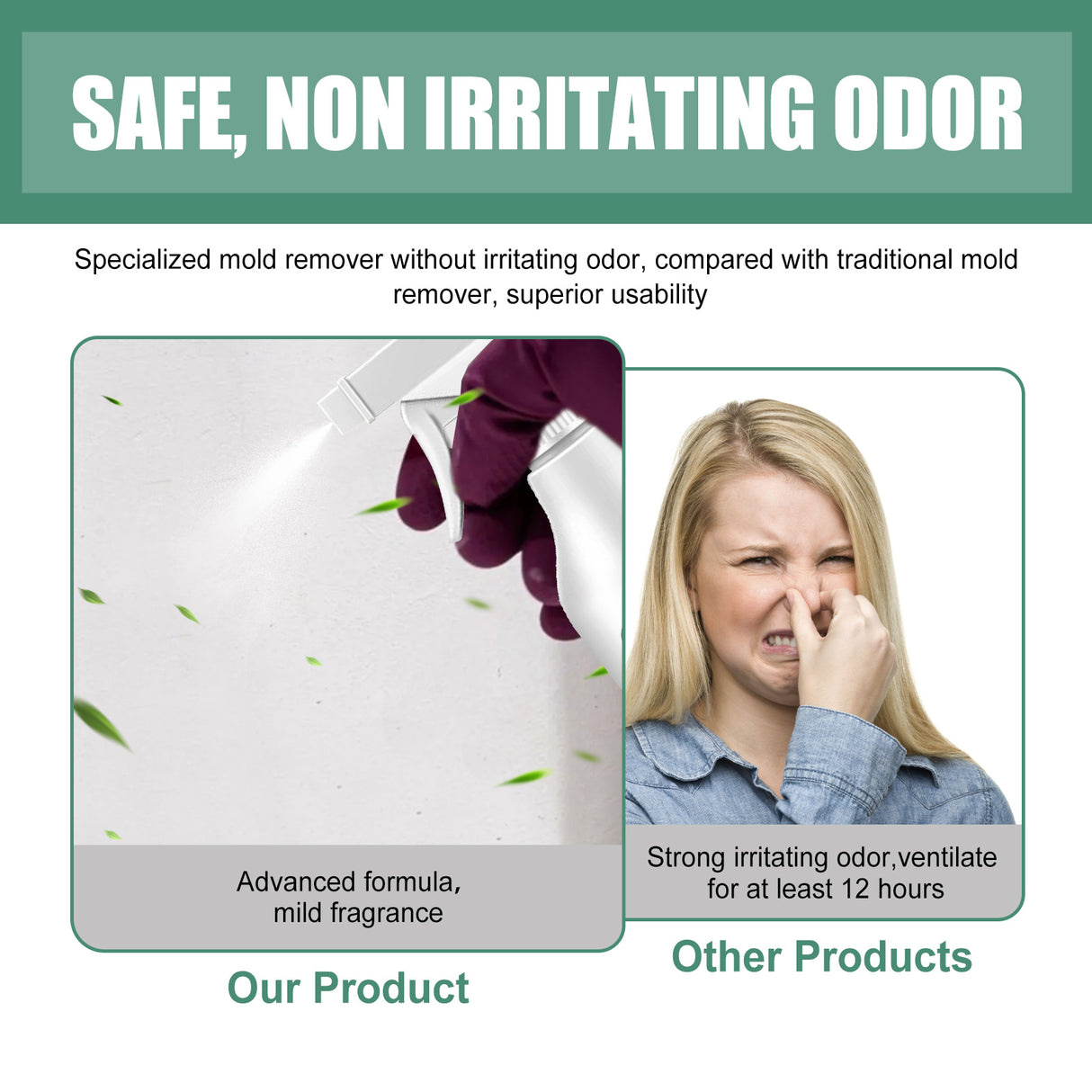 Wall Mold Remover, Furniture Tile Floor Wall Remove Mold And Prevent Mildew Cleanser - V.I.P Digital Presence