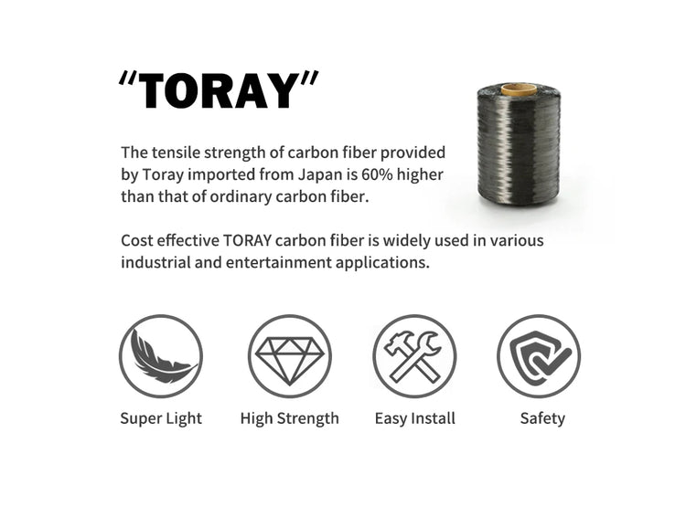 TOSEEK Carbon Fiber MTB Handlebar, 31.8mm, One-piece, Swallow-shaped - Ideal for Mountain Bikes - V.I.P Digital Presence