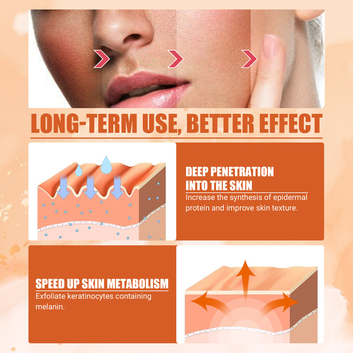 Vitamin C Moisturizing Spray Hydrates And Moisturizes Skin, Lightening Acne Spots And Whitening Spray - V.I.P Digital Presence