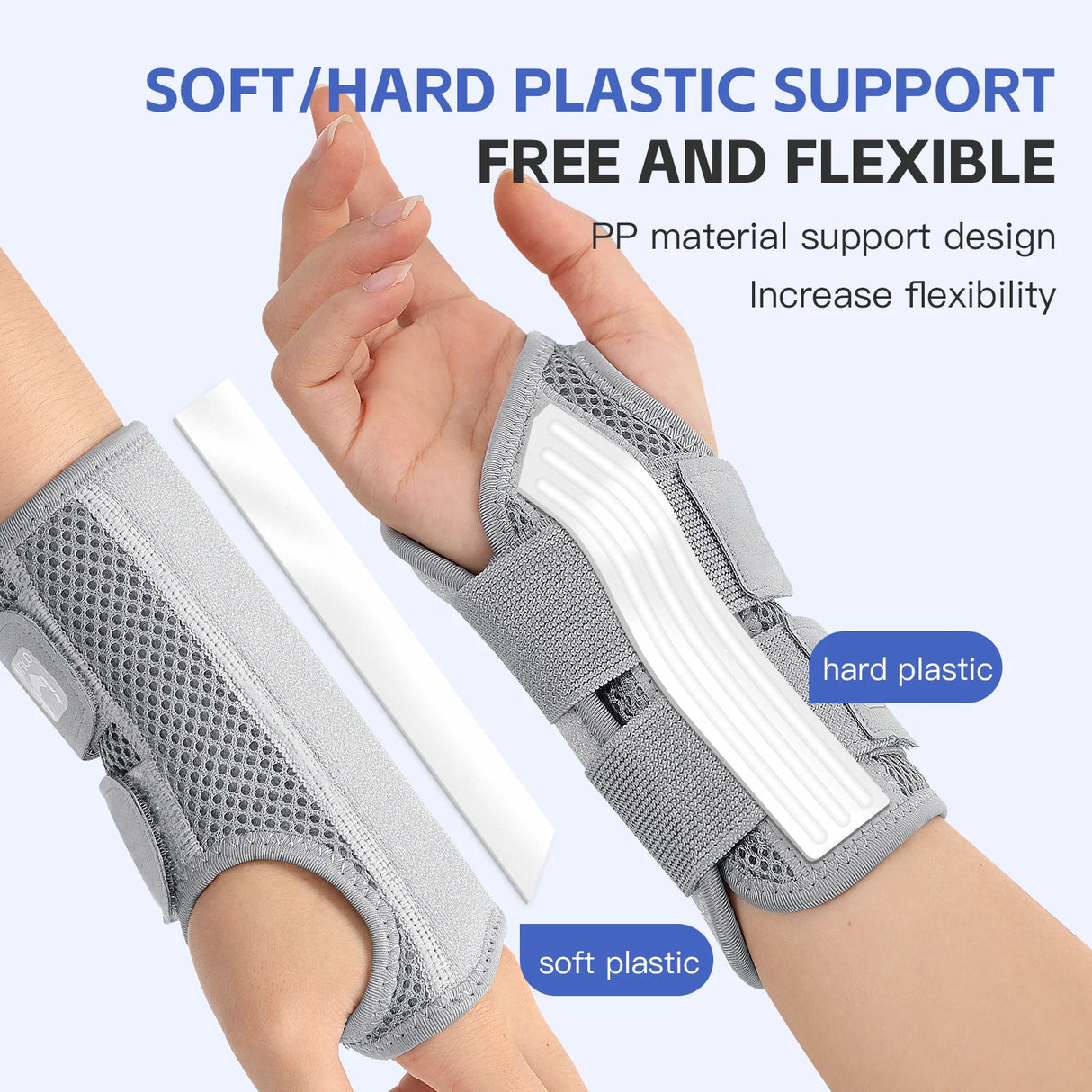 Wrist guard tendon sheath with adjustable double straps thin wrist strap