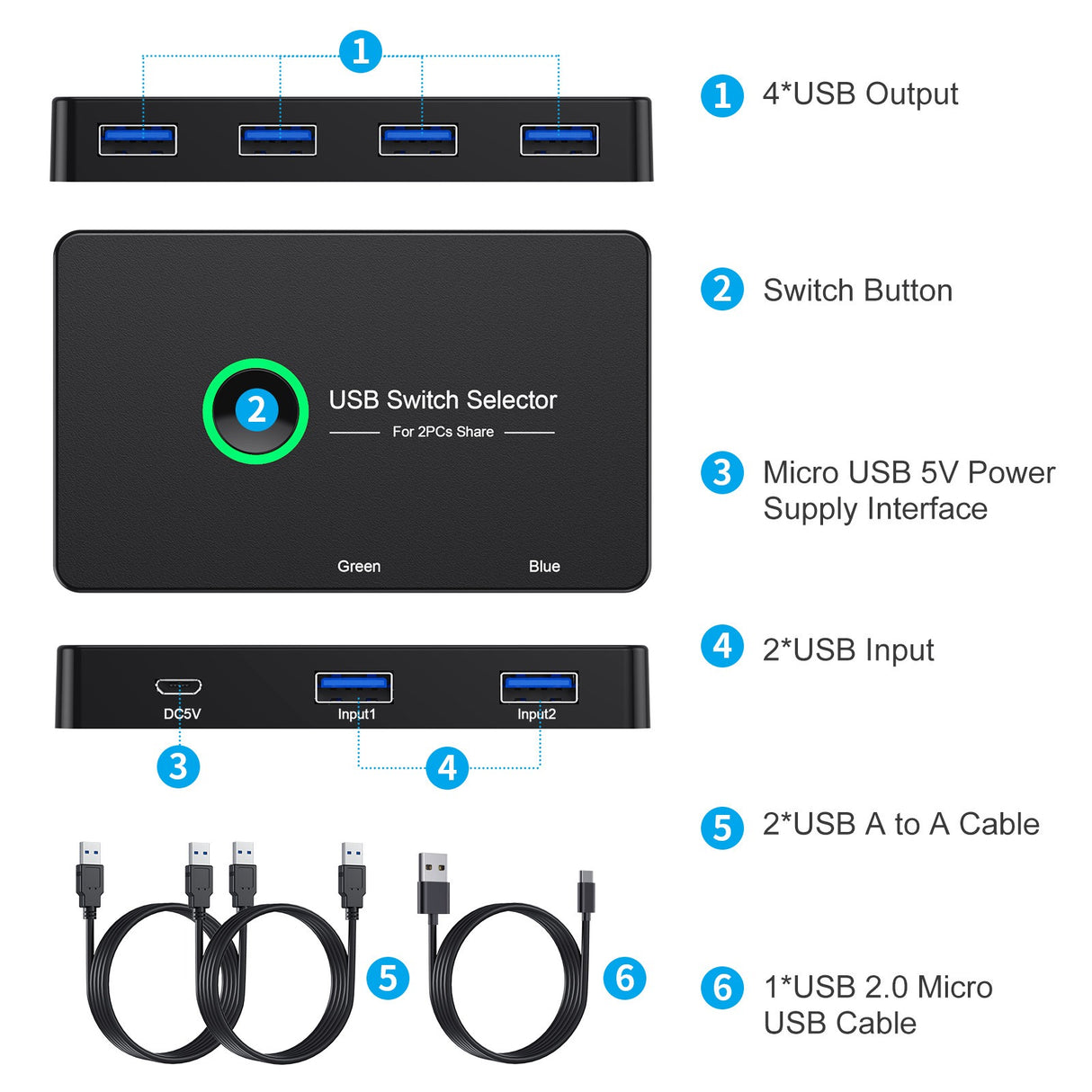 USB 3.0 Switcher 4-port 2-port Computer Peripheral Switcher Adapter USB Hub KTV Switcher - V.I.P Digital Presence