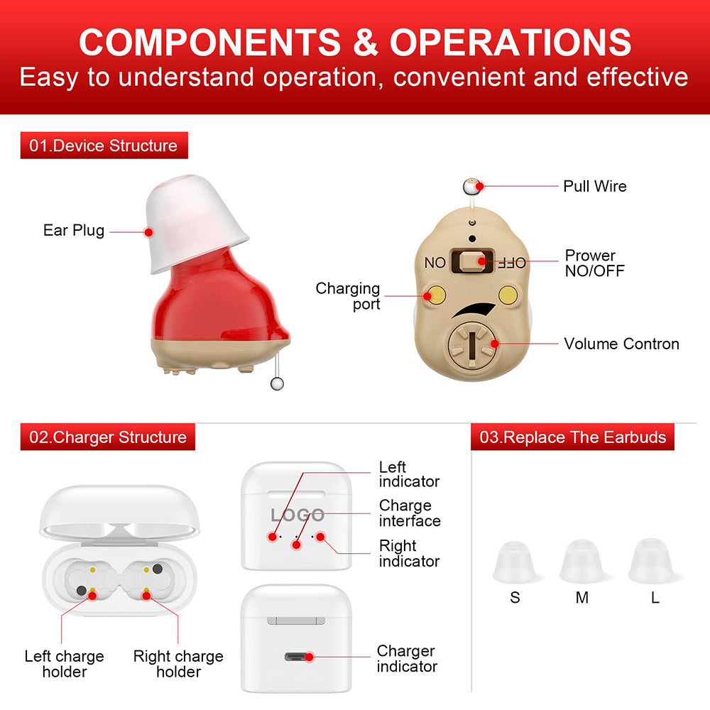 Rechargeable sound amplifier for elderly hearing aids - V.I.P Digital Presence
