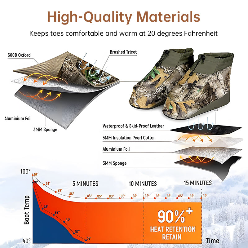Insulated Boot Covers for Hunting: Prevent Debris, Water, Snow & Ice. Ideal for Hunting, Fishing, Wildlife Photography & Birdwat - V.I.P Digital Presence