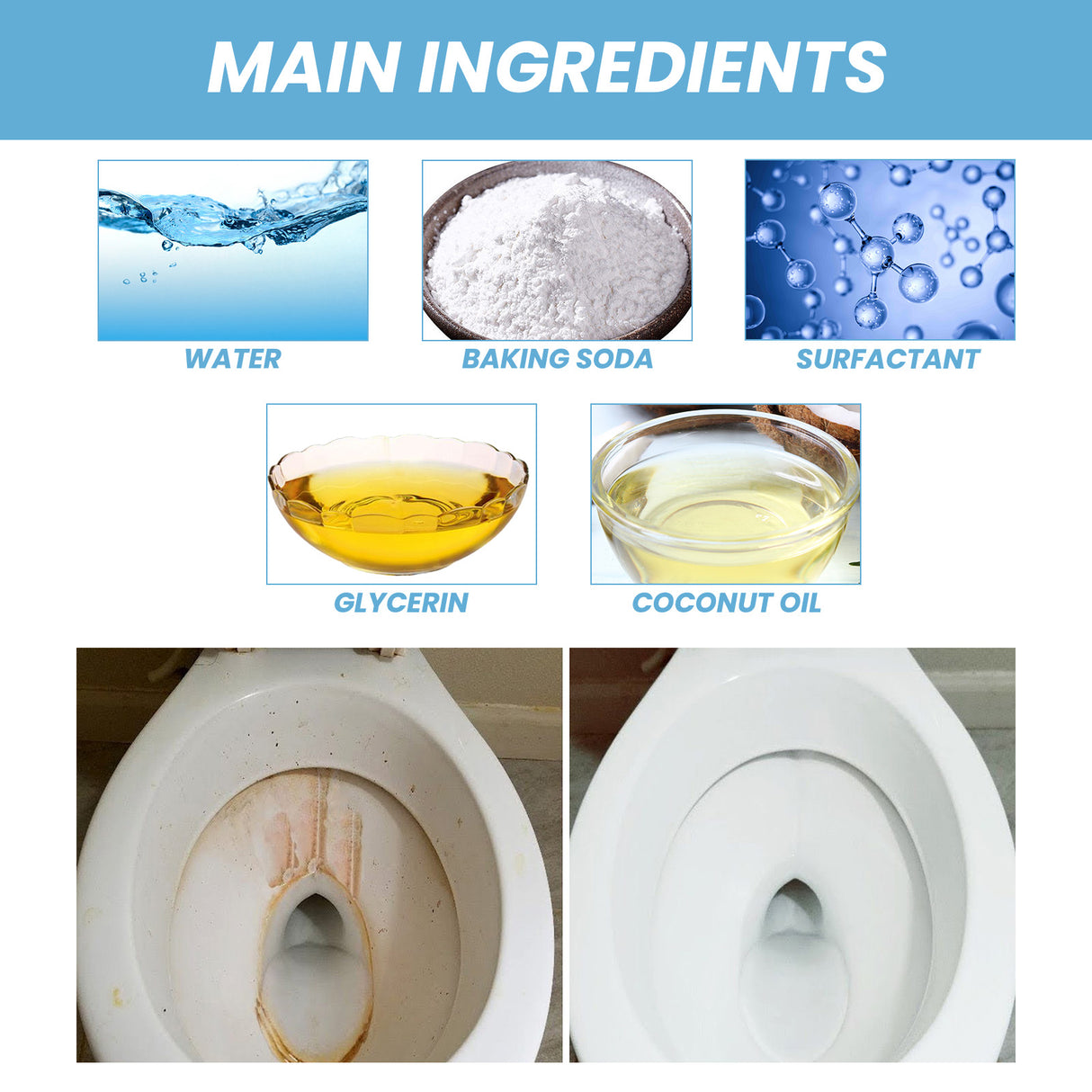 Multiple Purpose Home Decontamination Cream, Kitchen Stove Hood Heavy Oil Stain Scale Cleaning Cream - V.I.P Digital Presence