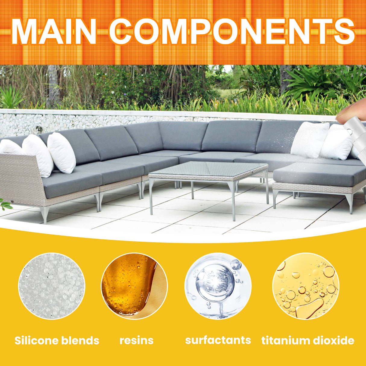 Outdoor Waterproof Protective Fabric Spray, Summer Fabric Cooling Waterproof Protection Cool Refreshing Spray - V.I.P Digital Presence