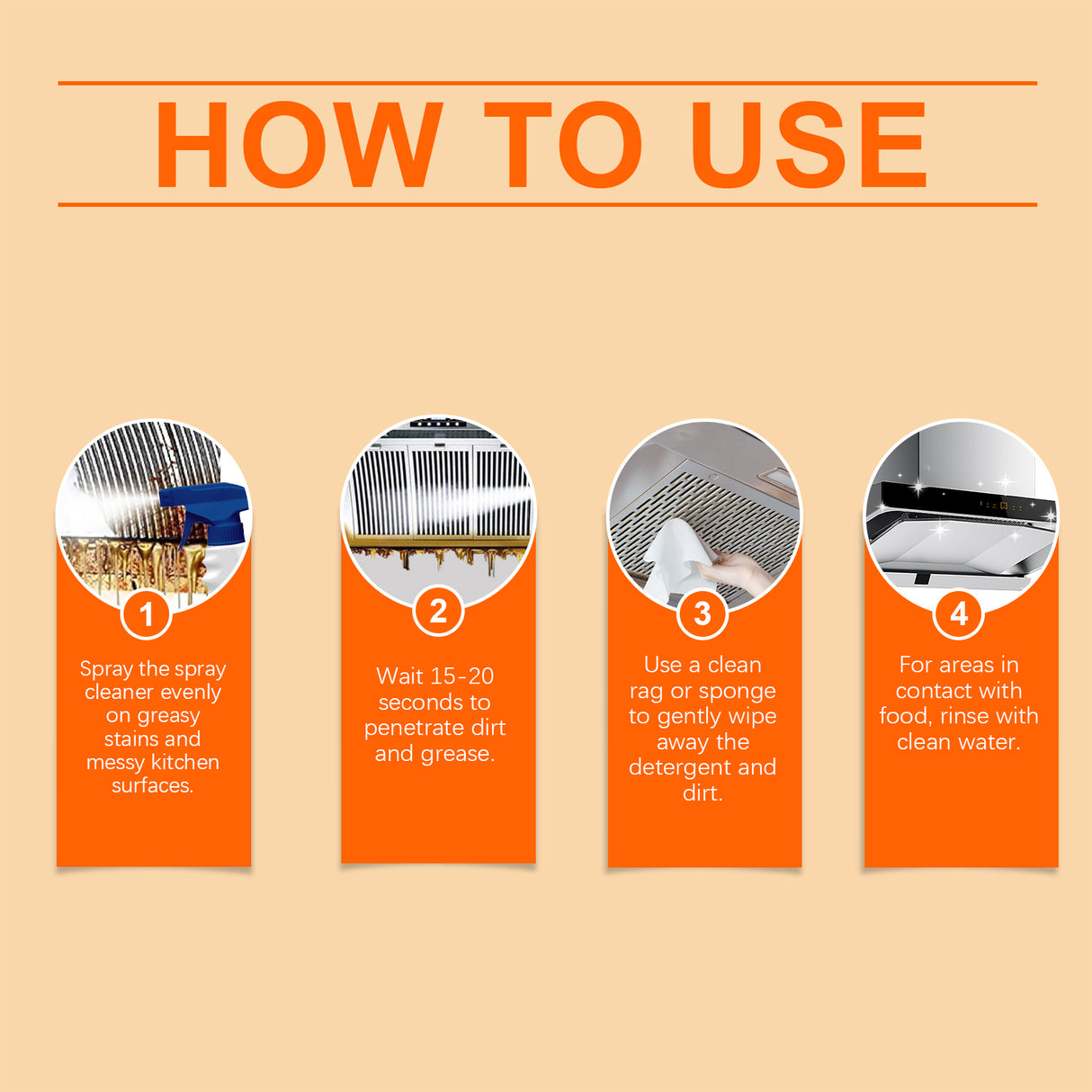 Kitchen Spray Cleaner, Kitchen Stove Hood Cleaning Oil And Dirt Removal Cleaner - V.I.P Digital Presence