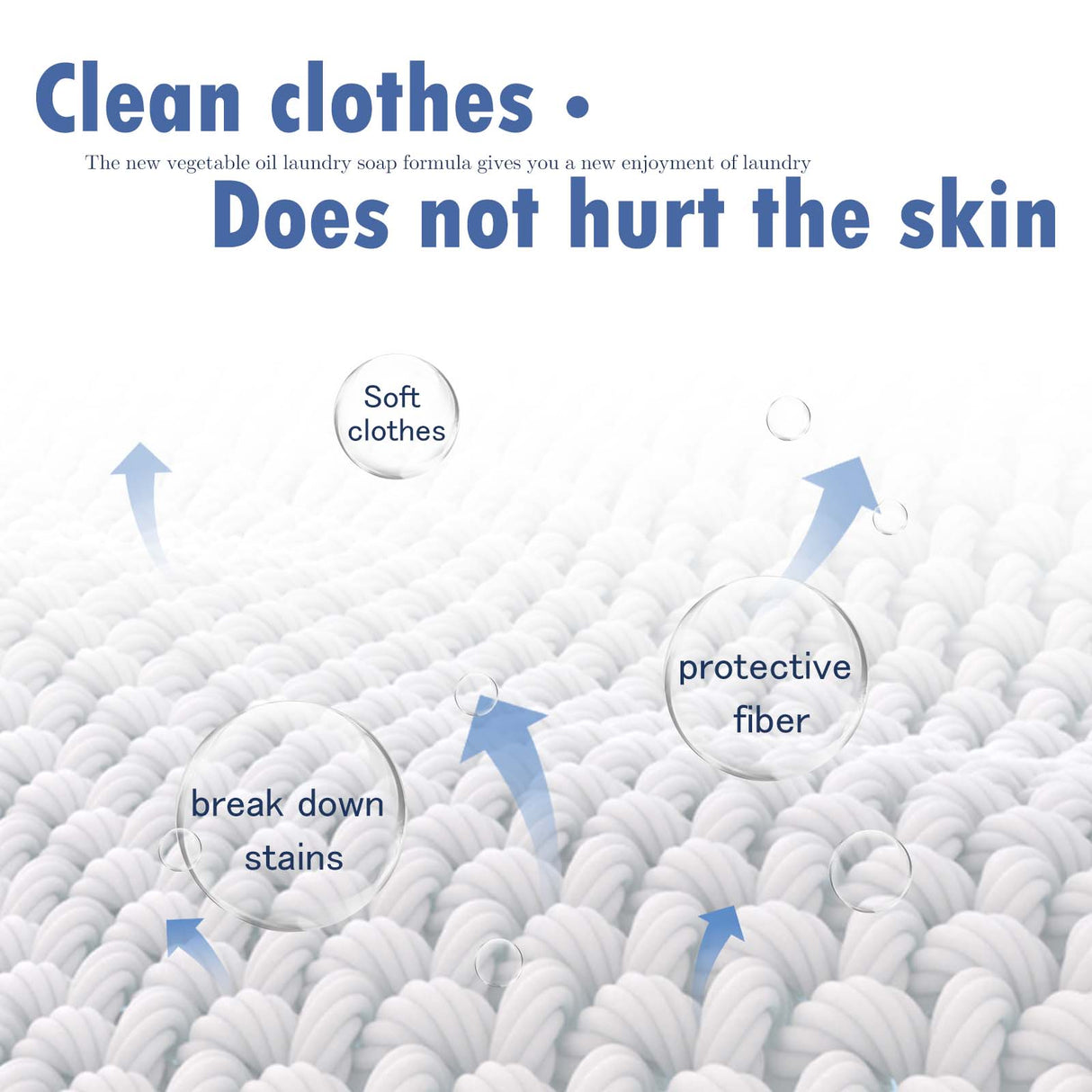 Laundry Soap, Clothes Clean Grease Mildew Spot Underwear Soap Hand Protection Deep Clean Easy To Bleach Hands - V.I.P Digital Presence