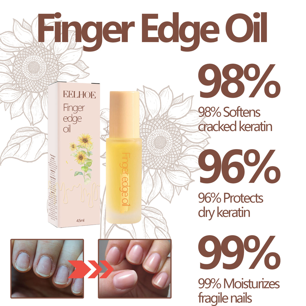 Nail Skin Ball Oil, Nail Moisturizing Care, Anti-Cracking Repair Soft Nail Edge Nail Oil