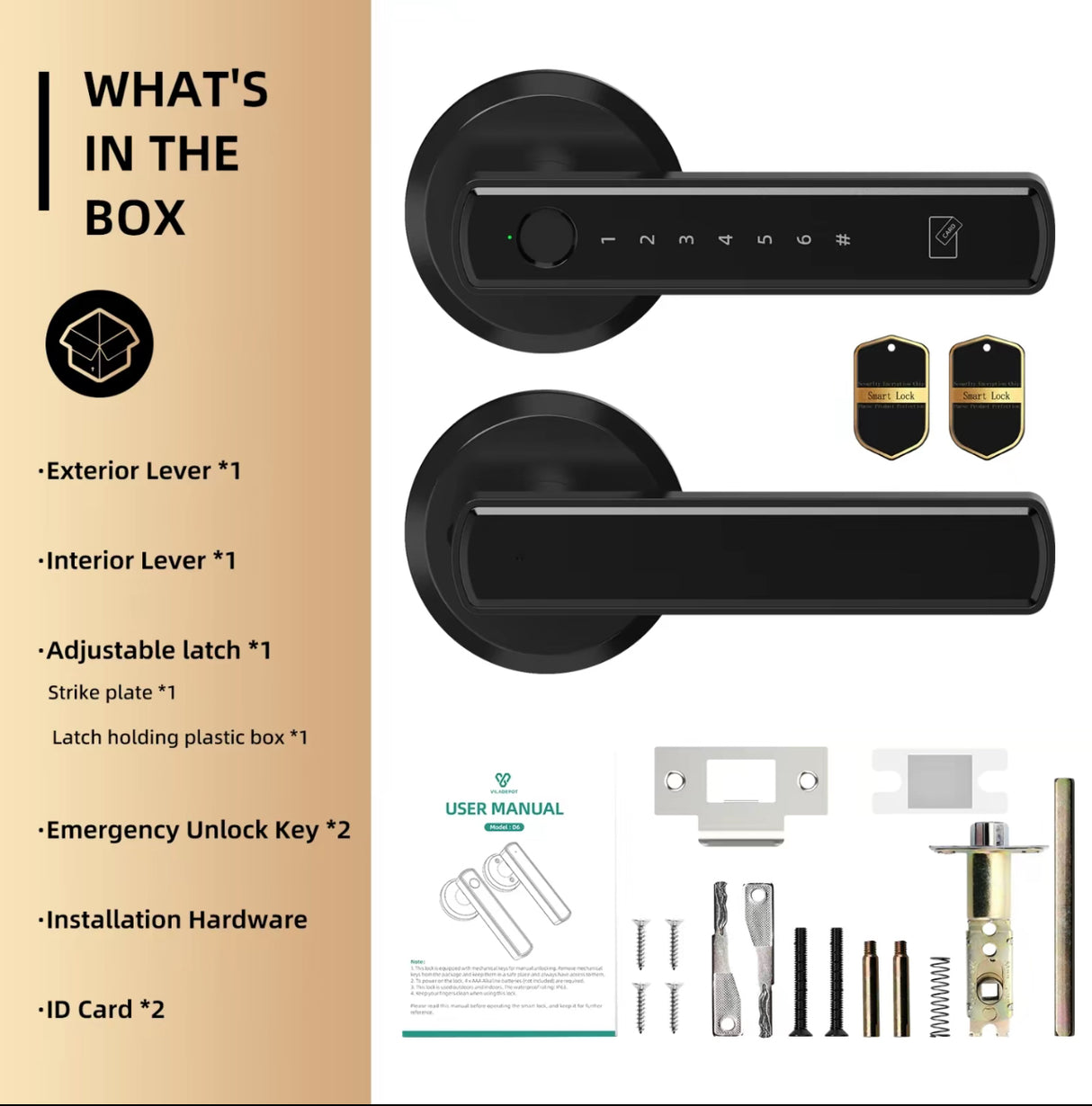 SecureTouch Smart Lock