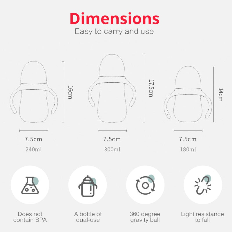 Baby bottles Drinking Cup Feeding Bottle Wide-Caliber Multifunctional Drinking Milk Drinking Water Dual-use Bottle BPA Free - V.I.P Digital Presence