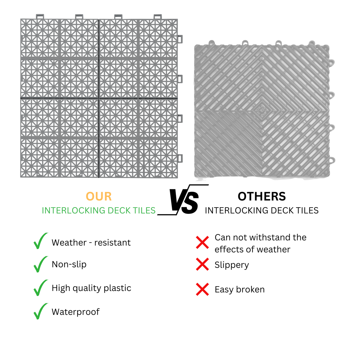 12 x 12 inch gray interlocking deck tiles, plastic waterproof, weighing up to 6613 pounds, with a rose pattern pack of 12 - V.I.P Digital Presence