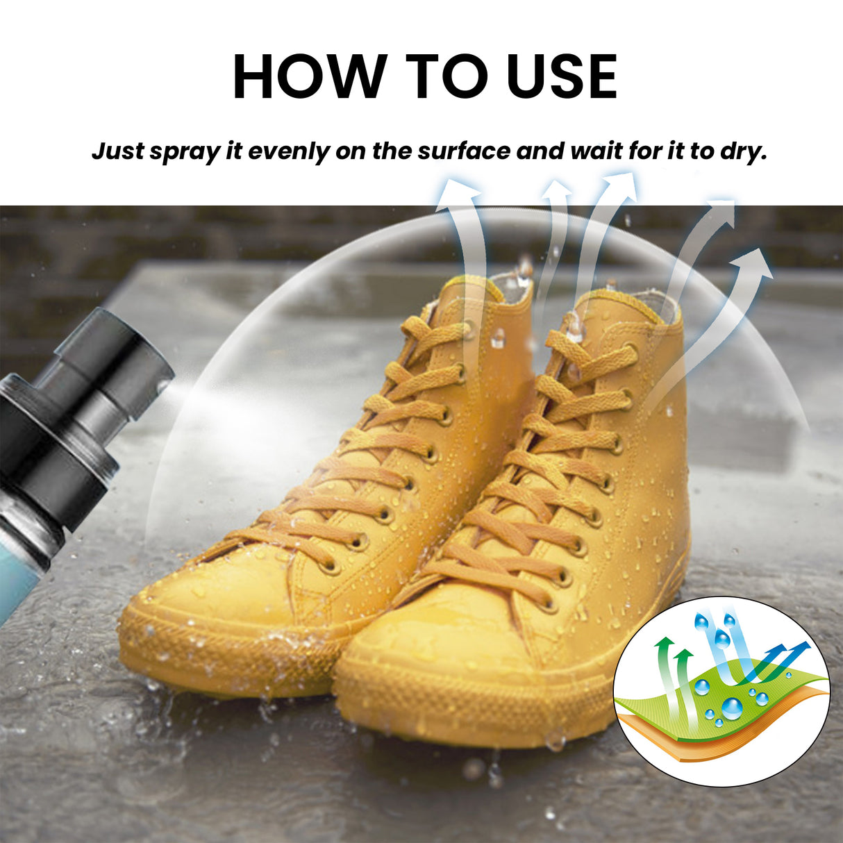Water Proof Spray, Waterproof And Snowproof Cleaning And Decontamination Spray For Hardshell Jacket And Shoe Upper - V.I.P Digital Presence
