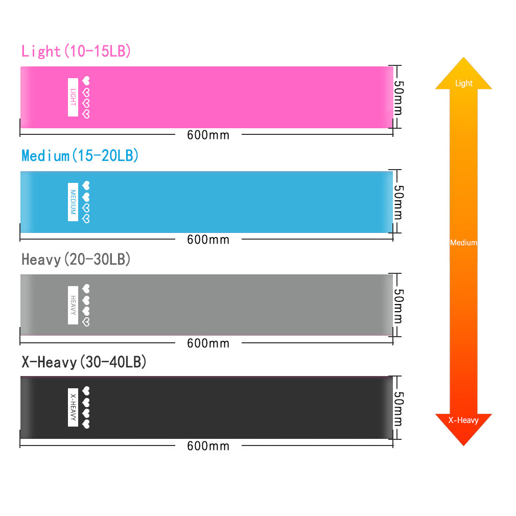 Yoga Fitness Tension Belt Anti-Skid New Latex Elastic Belt Squatting Hip Lifting Resistance Belt Elastic Belt Suit