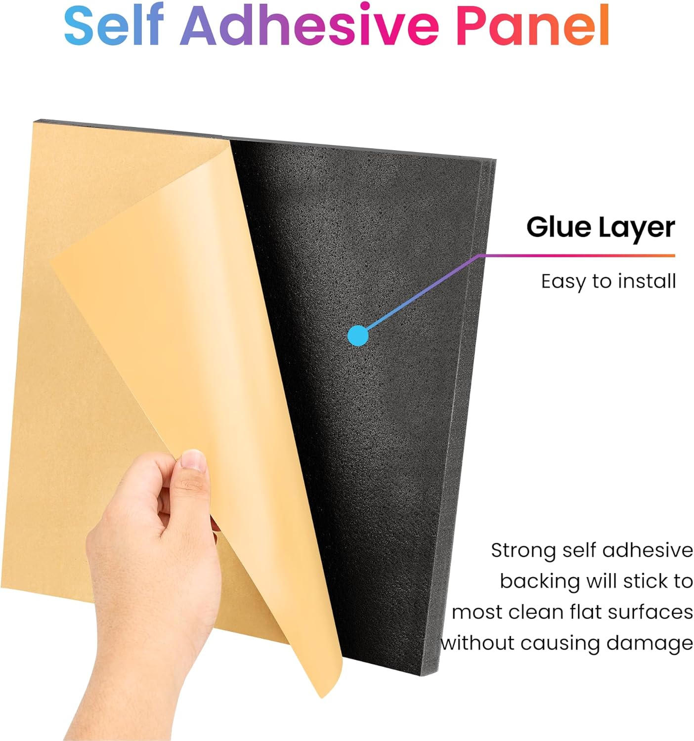 Acoustic Foam Panels 2" X 12" X 12" Self-Adhesive Acoustic Studio Wedge Tiles, Sound Panels Wedges Soundproof Foam Padding Sound - V.I.P Digital Presence