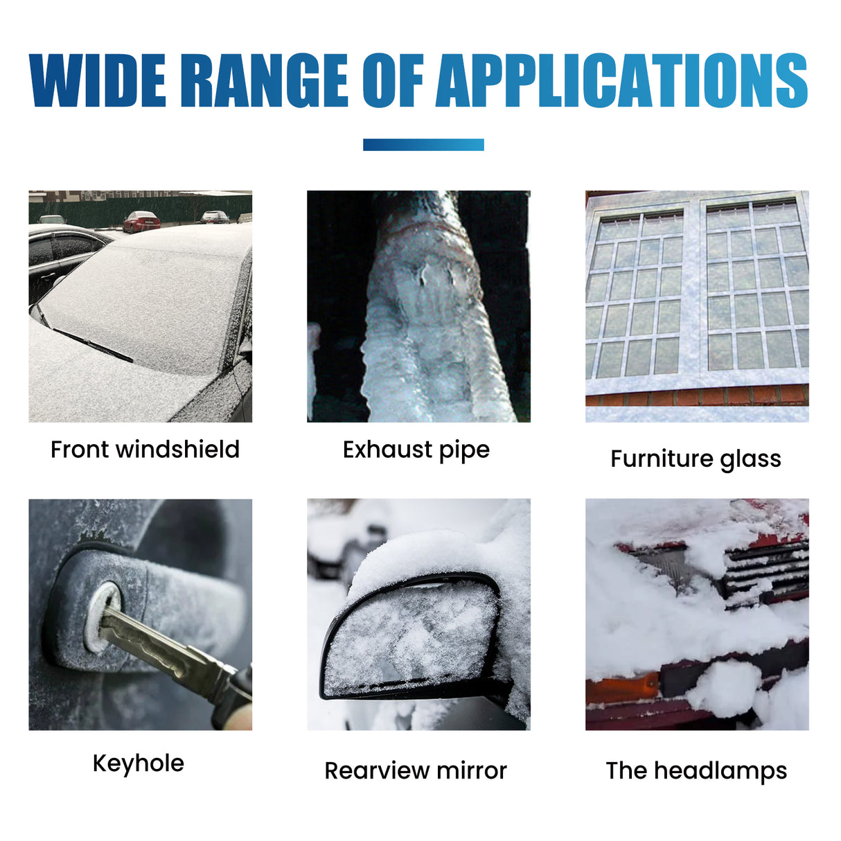 Deicing Agent, Winter Car Glass Fast Melting Snow Remover Front Windshield Snow Repellent - V.I.P Digital Presence