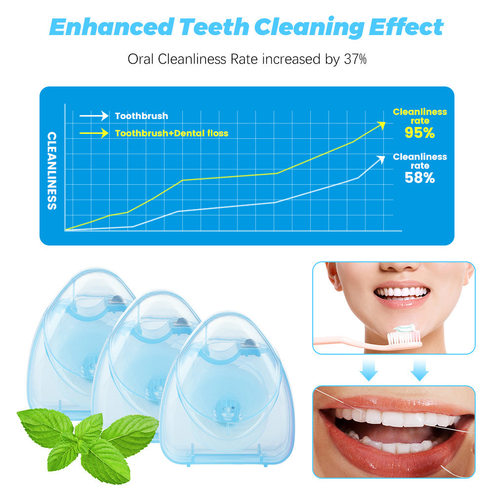 50m Mint-Flavored Dental Floss Blue Triangle Boxed Disposable Dental Floss Stick Tooth Cleaning Portable Floss Roll - V.I.P Digital Presence
