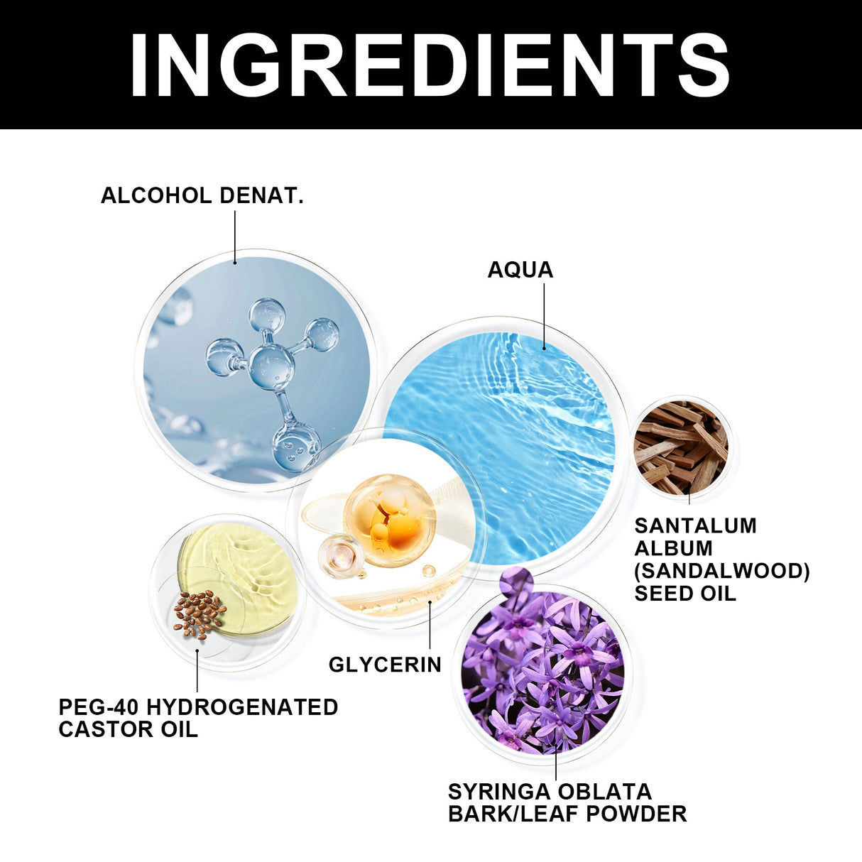 Lilac Lust, Lasting Fragrance Couples Date Fragrance Natural And Fresh To Take With You - V.I.P Digital Presence