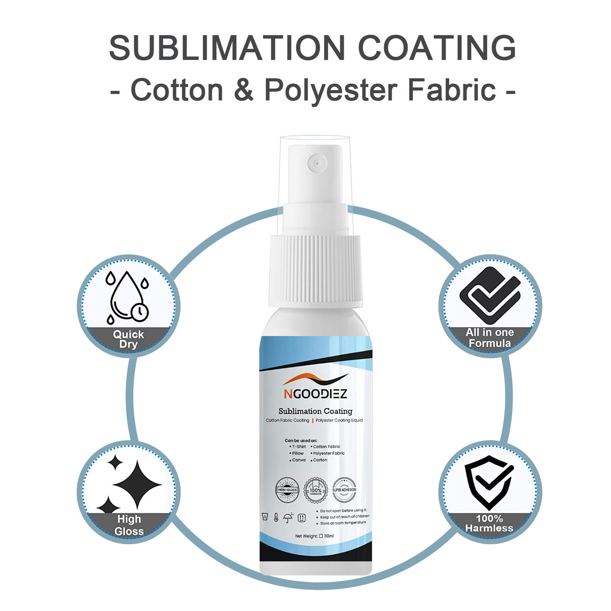 Sublimation Coating Spray Clothing Quick-Drying Spray Heat Transfer Wear-Resistant Anti-Stain - V.I.P Digital Presence