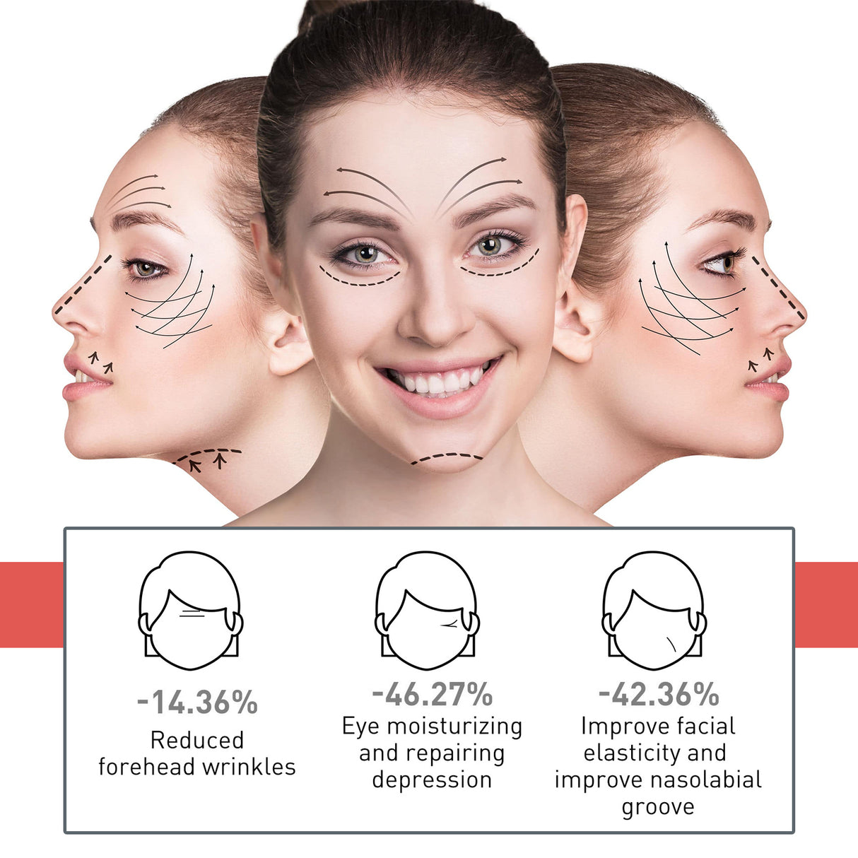 Face Fine Line Whitening Cream, Firming Skin Repairing And Smoothing Fine Lines Delicate Pores Cream