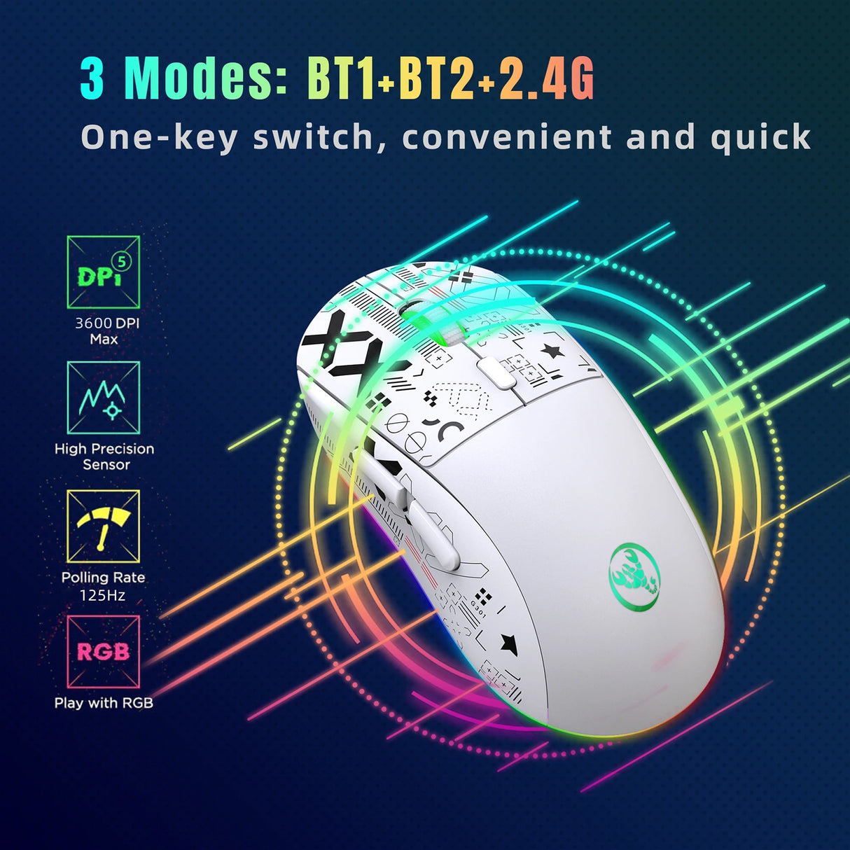 hxsj T90 2.4G Wireless Mechanical Mouse RGB Gaming Mouse Ergonomic 10 Million Keystroke 3600DPI Mouse 11 RGB Lighting Modes Mice - V.I.P Digital Presence