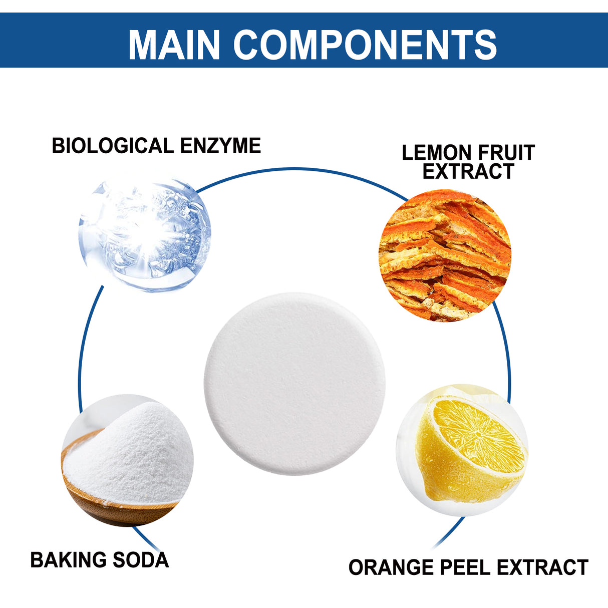 Kitchen Oil Stain Cleaning Tablets Heavy Oil Dirt Stain Cleaning Effervescent Tablets Kitchen Range Hood Cooktop - V.I.P Digital Presence