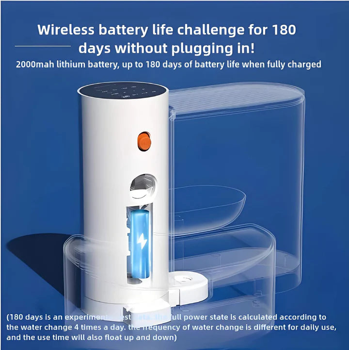 Pet Water Flow Fountain - V.I.P Digital Presence