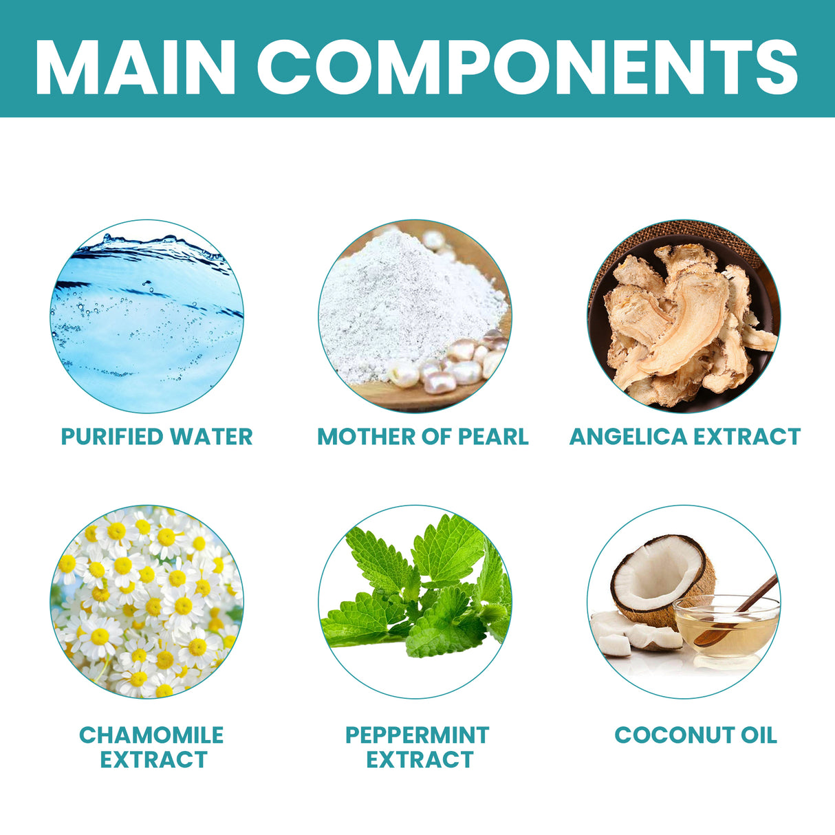 Body Care Drops Relieve Body Stress And Fatigue Care Soothes Sleep Care Oil - V.I.P Digital Presence