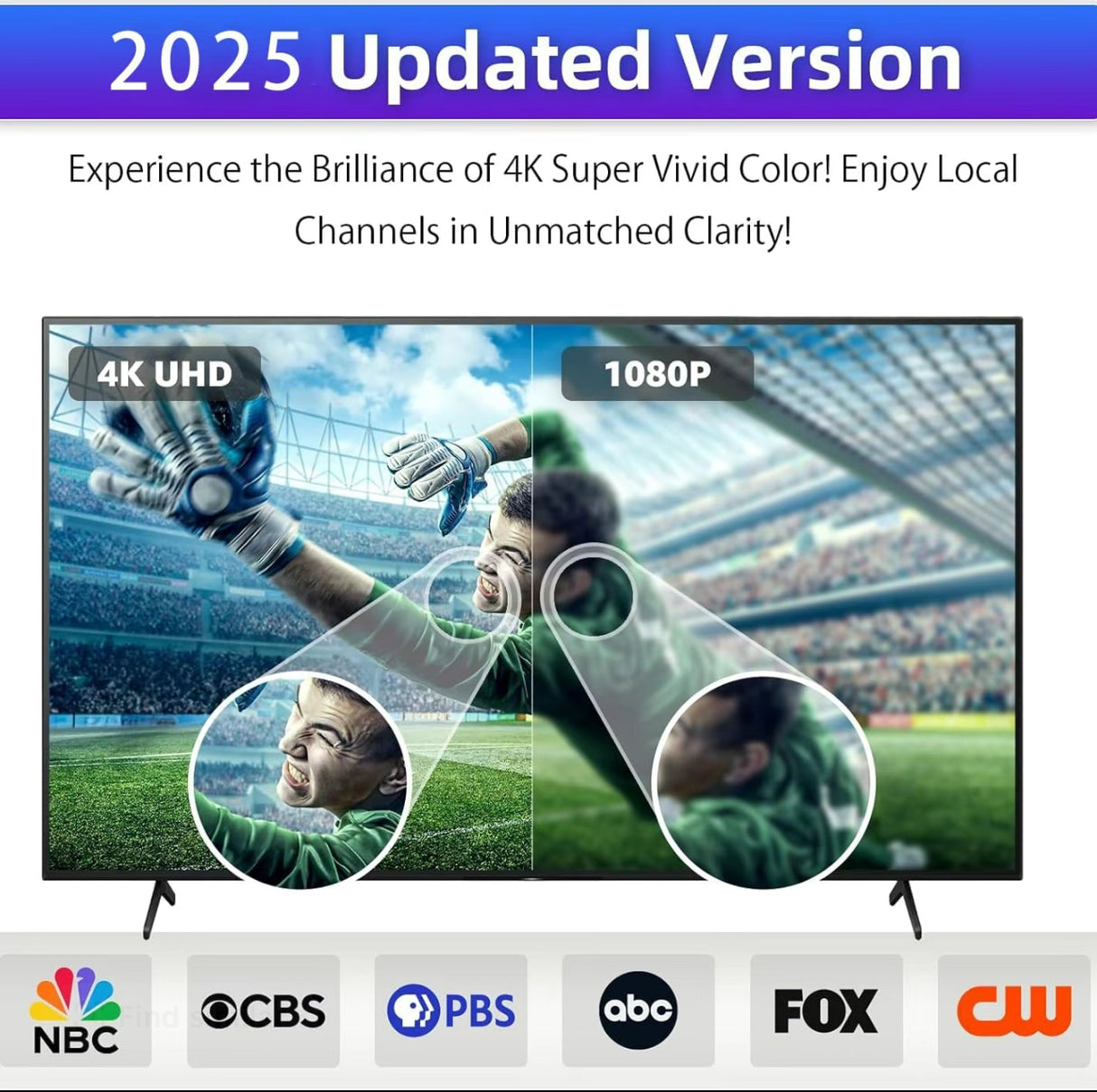 ClearView 360 Antenna