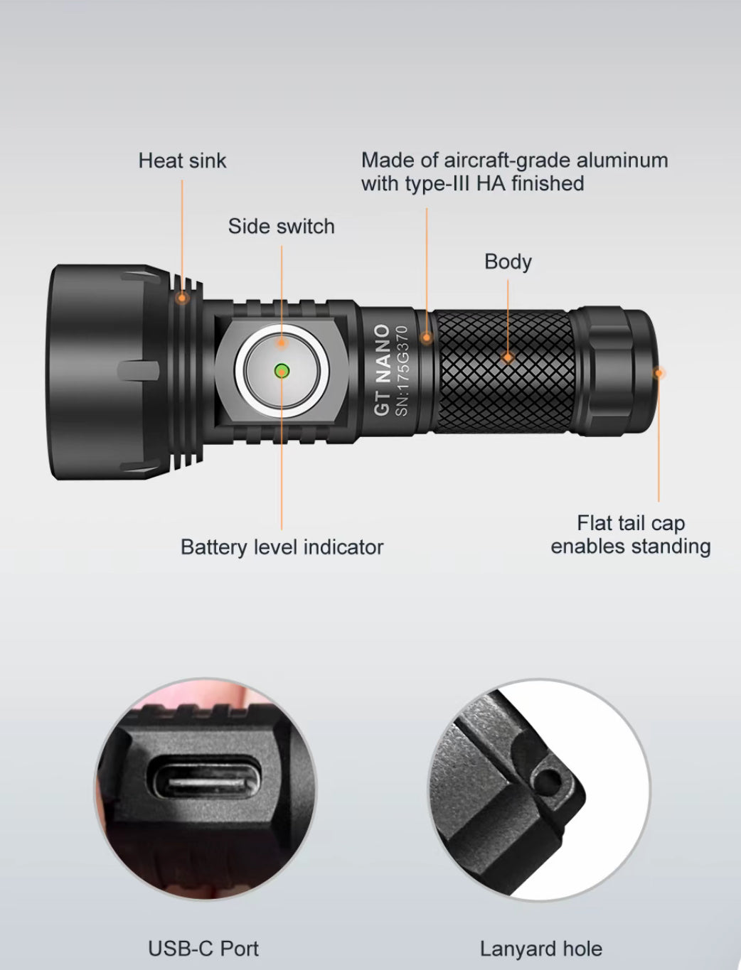 NanoBeam 700 Flashlight
