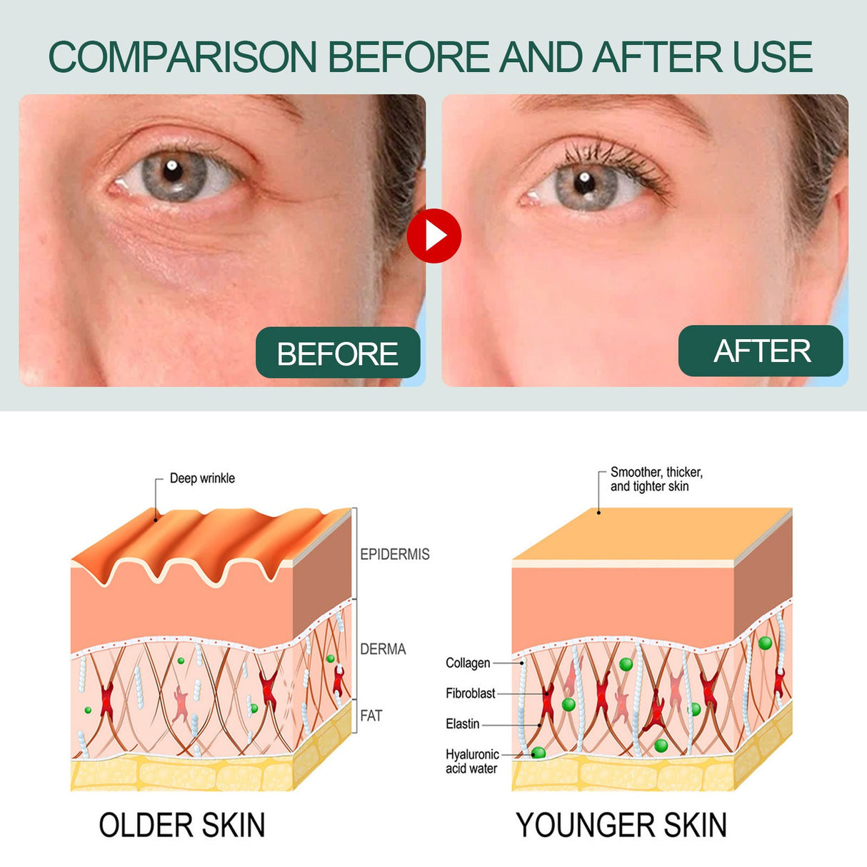 OUHOE Essence collagen replenishing essence whitening freckle removal facial essence brightening hydrating moisturizing - V.I.P Digital Presence