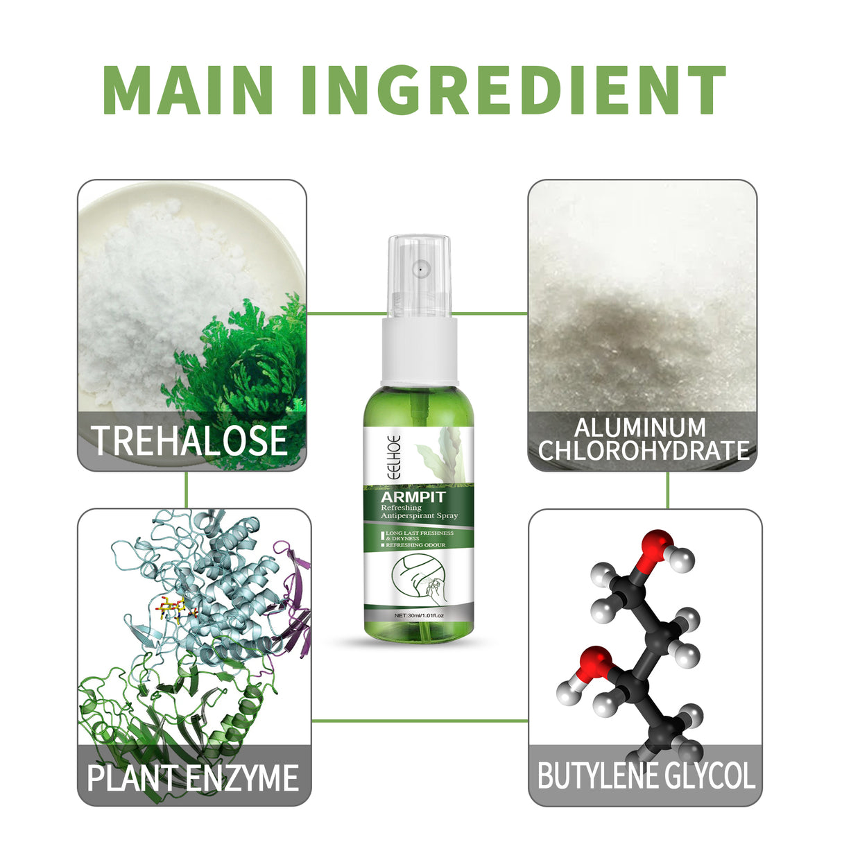 Deodorant Underarm Cleansing Deodorant Deodorant Deodorant Lasting Fragrance Mild And Non-Irritating - V.I.P Digital Presence