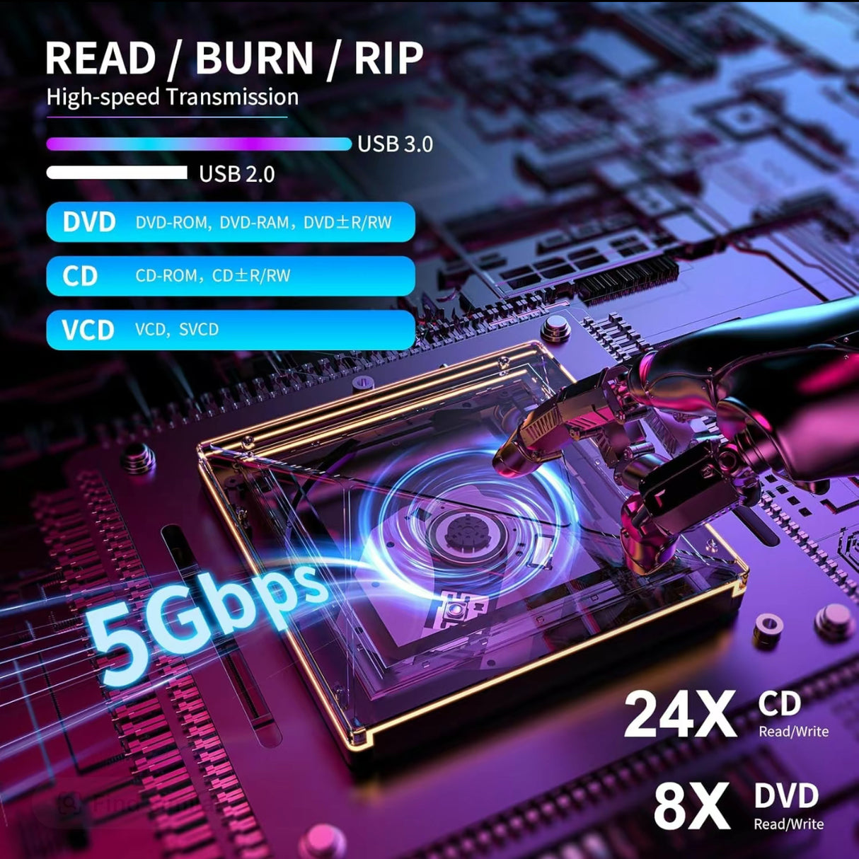 MemoraDrive USB-C DVD Burner