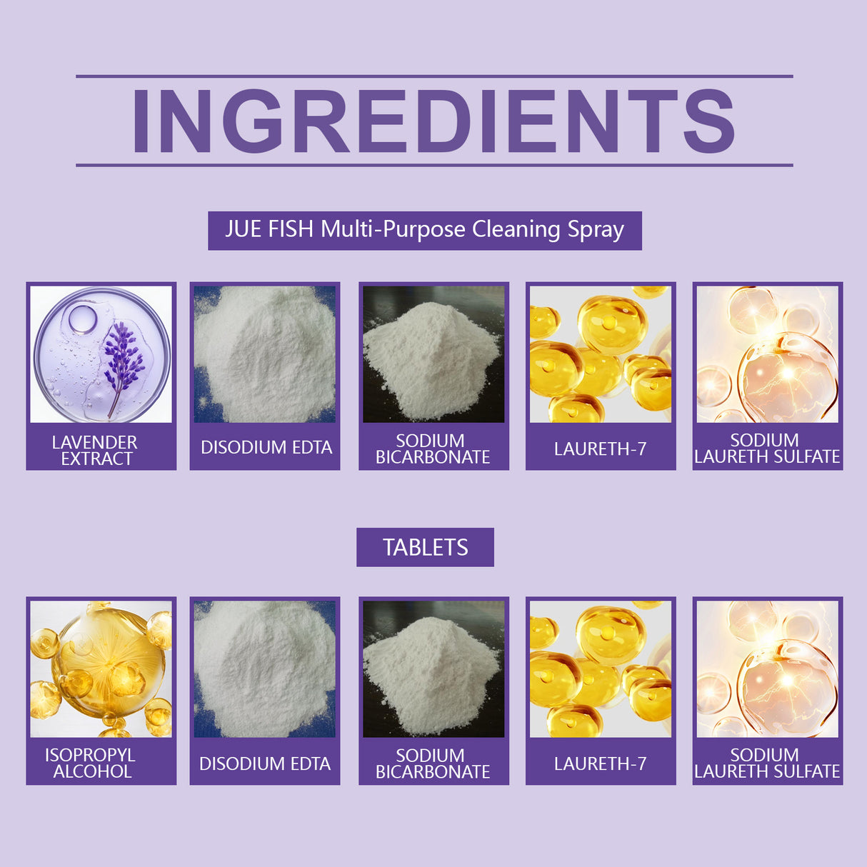 Multi-Purpose Cleaner Easily Cleans Grease Stains On Cooktops And Utensils - V.I.P Digital Presence