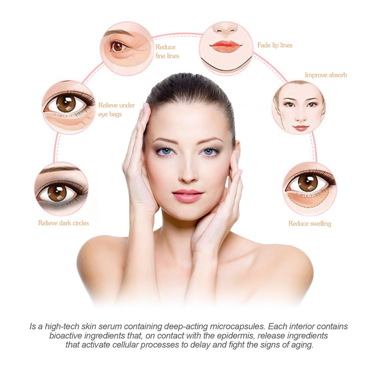 Moisturizing&Repairing Capsule essay to fade fine lines, tight and white skin, moisturizing and anti wriggle essay - V.I.P Digital Presence