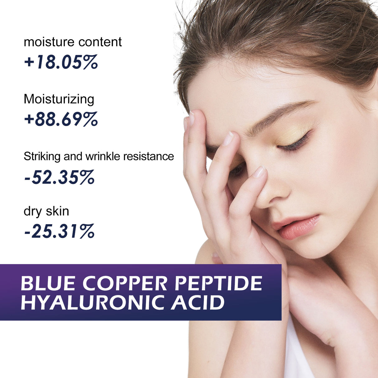 Blue Copper Peptide Hyaluronic Acid Essence Moisturizes Anti-Wrinkle, Even Skin Tone And Smooths Fine Lines And Tender Skin - V.I.P Digital Presence