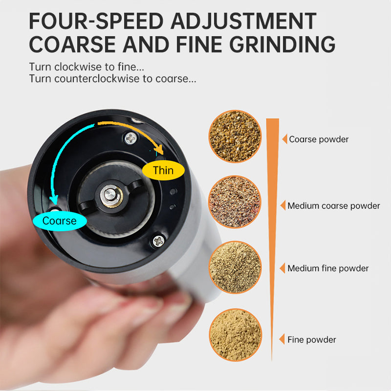 USB Charging Electric Pepper & Sea Salt Grinder with Base and Double Support for Easy Charging and Use - V.I.P Digital Presence