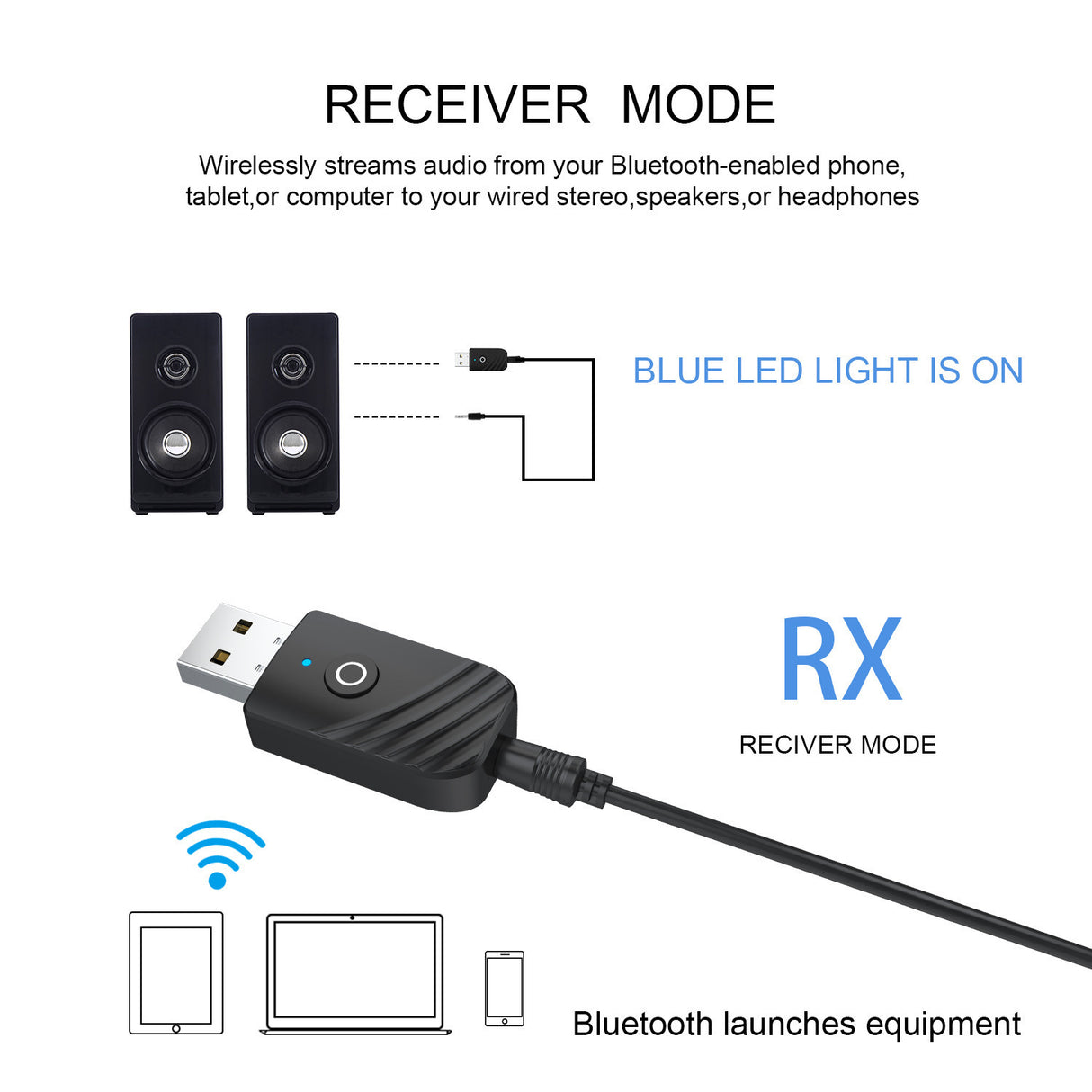 New 5.0 Bluetooth Audio Receiver Transmitter Three in One USB Adapter TV Computer Car SY319 - V.I.P Digital Presence