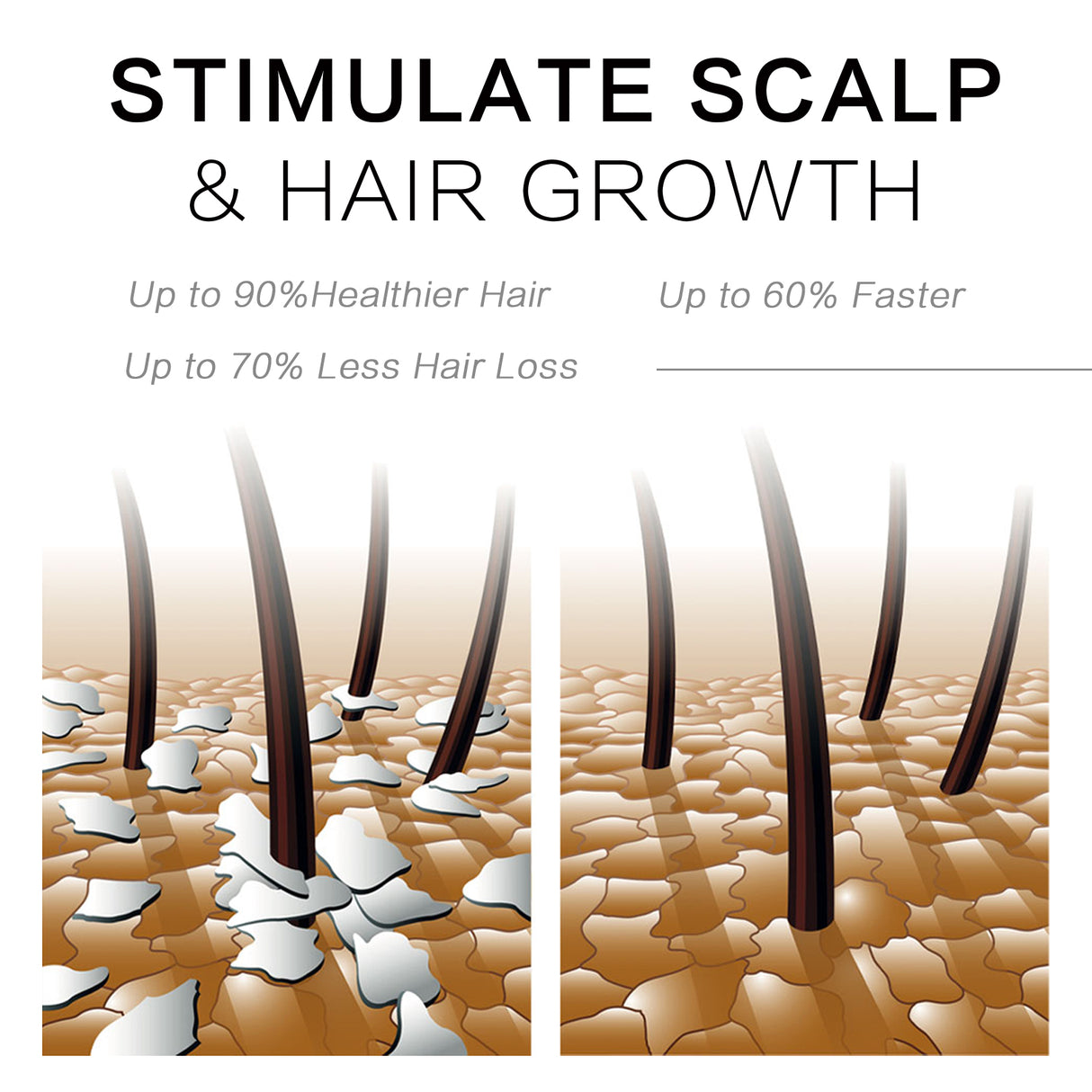 Scalp Care Ball, Repair Skin Moss Scalp Moss Deep Clean And Moisturizing Scalp Care Ball - V.I.P Digital Presence