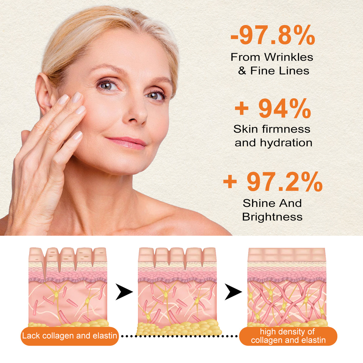 Anti-Aging Whitening Vitamin C Essence, Reduces Facial Fine Lines And Wrinkles, Firming Skin And Hydrating Essence