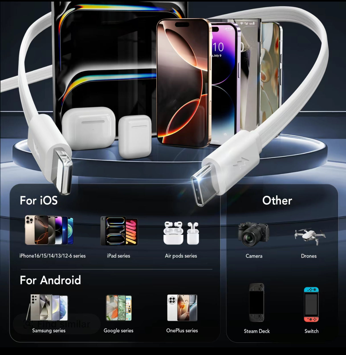 ChargeCube 4-in-1 Charger